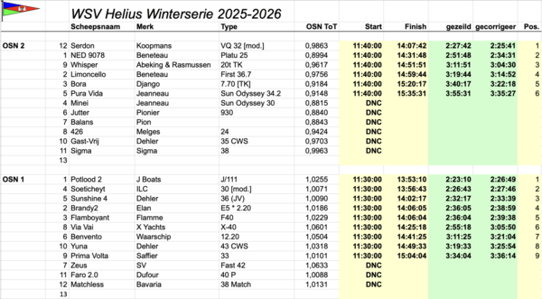 scherm-afbeelding-2026-01-18-om-21-04-20